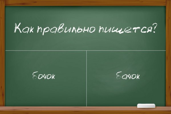 Kraken рынок