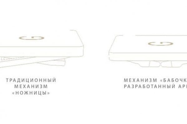Кракен 15 ссылка
