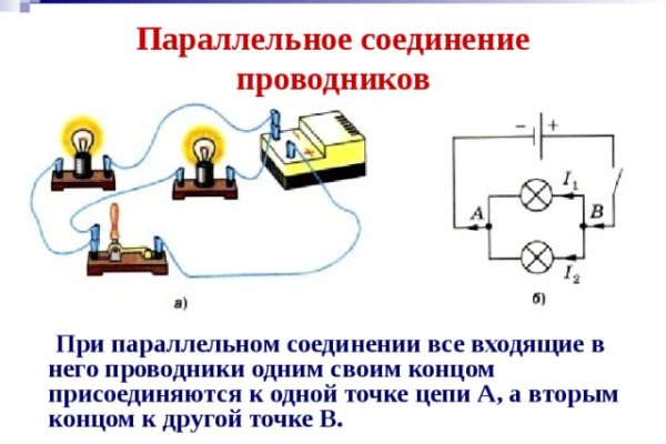 Ссылка на кракен 2krnmarket