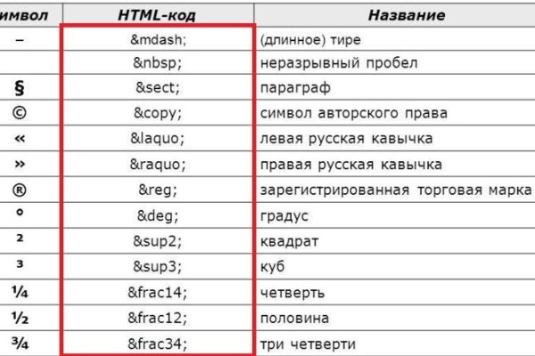 Гидра альтернатива