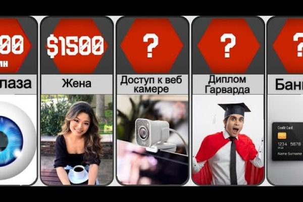 Кракен интернет