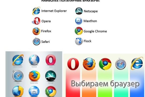 Кракен маркетплейс про