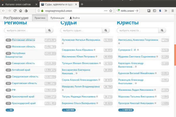 Сайты по продаже наркотиков