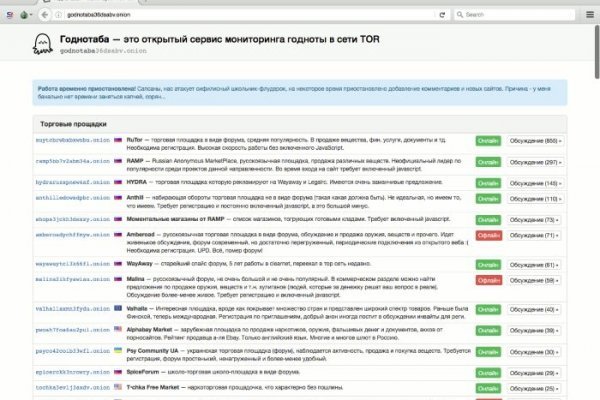 Kraken актуальные зеркала krakentor site