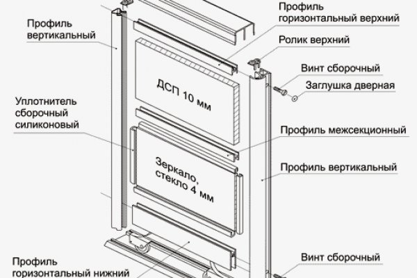 Ссылка кракен даркнет маркет