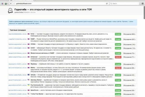 Ссылки для даркнета
